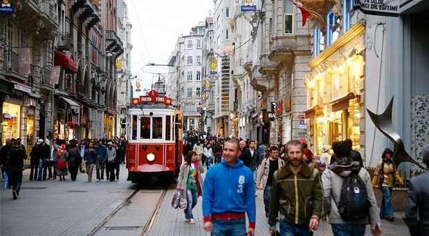 Street Markets of Istanbul